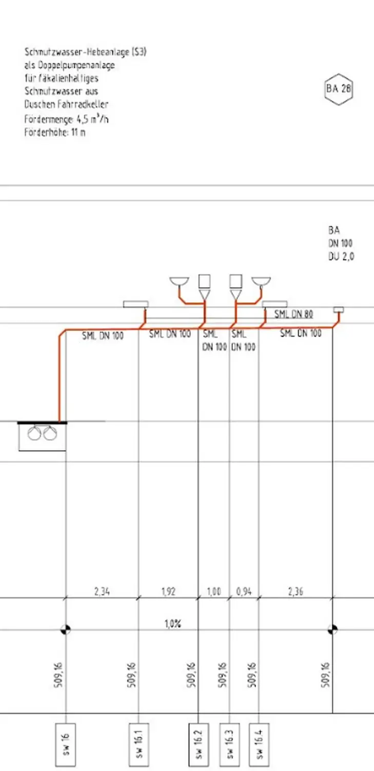 Morana Engineering UG, Planungsschema